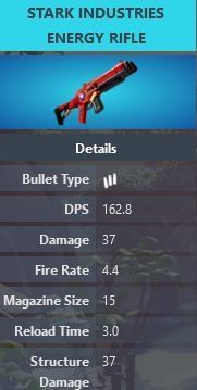 Image Credits: Fortnite.gamepedia.com